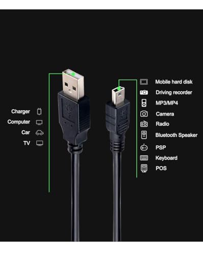 Alpha 100 Charger,Approach G6 Charger Cable Compatible for Garmin Approach G3 G5 G6 G7 Golf GPS,Alpha 100,Aera 500 510 550 560 660 796,Colorado 300 400i 400t,Dakota 10 20 Data Cable