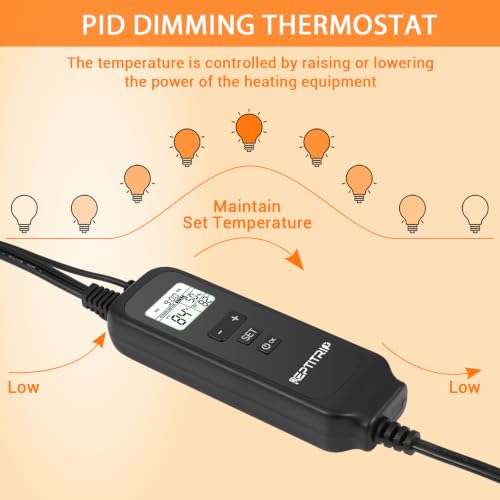 REPTITRIP 5.5 Inch Reptile Heat Lamp Fixture with PID Thermostat & 100W Ceramic Heat Emitter (Non-Light Emitting), Independent Day & Night Temperatures, Lampshade MAX 100W - size: 5.5 inch