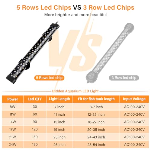 hygger Submersible LED Aquarium Light, 17W 19in 24/7 Mode Fish Tank Light with 5 Rows Beads, with Timer 9 Colors and Adjustable Brightness, Full Spectrum IP68 Waterproof Light for Fish Tank 20-35 inch - size: 19in 17W