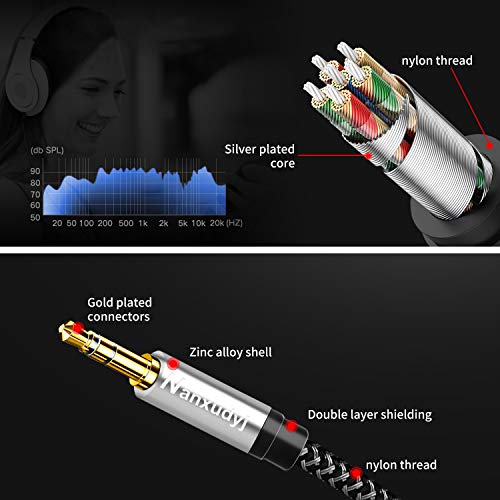 3.5mm to 2RCA Audio Cable 1.5ft,Nylon-Braided 3.5mm AUX to 2RCA Audio Cable for Stereo Receiver Speaker Smartphone Tablet HDTV MP3 Player & More Stereo Cable Audiophiles Headphone 2RCA Cable - size: 1.5ft/0.5M