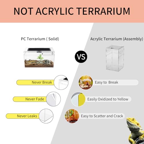 Mini Reptile Terrarium Set,11.8" x 7"x 6" Low Reptile Tank with Full View Visually Appealing,for Insect,Fish,Tarantula,Hermit Crab,Jumping Spider,Iguana,Tortoise,Leopard Gecko,Frog,Bearded Dragon - size: 11.8" x 7"x 6"