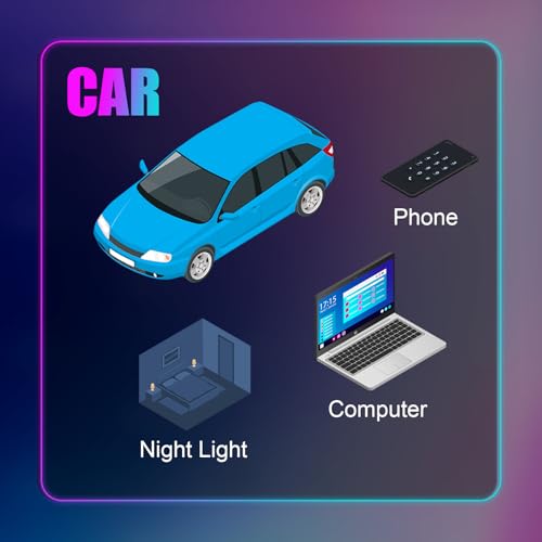 Frienda 4 Pcs Mini USB Light Car LED Interior Light, Type-c - style: Type-c