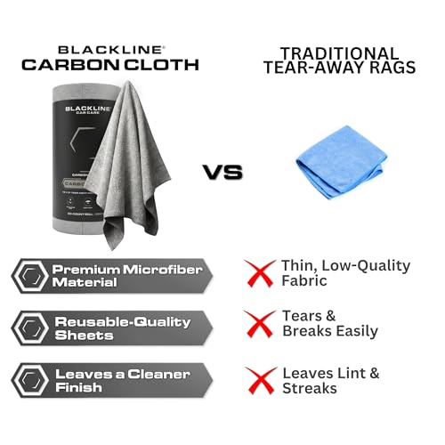 Blackline Carbon Cloth Microfiber Cleaning Cloth Roll - 80 Count, 200 GSM