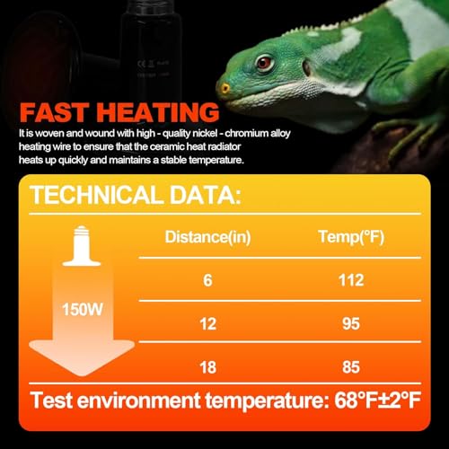 BNOSDM 2 Pack 150W Non-Light Emitting Ceramic Heat Emitter, Reptile Heat Lamp Bulbs, Brooder Coop Heater Lamp Bulb for Amphibian Reptiles Lizard Turtle Chicken - color: Pack of 2/Black, size: 150 Watts