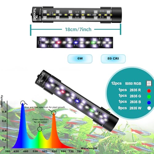 SEAOURA Submersible Aquarium Light for 8 to 17 Inch Fish Tank, 24/7 Cycle Fish Tank Light with Timer, Aquarium Plant Light with Full Spectrum+7 Single Colors, Auto On/Off, Adjustable Brightness - size: 7 Inch length