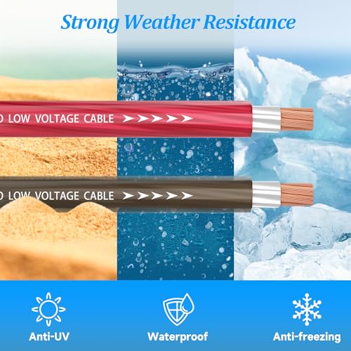 8 Gauge Wire Kit (10FT Each, Red/Black), Primary Automotive Wire, Battery Cable, Amp Wiring Kit, Car Audio Amplifier Power & Ground Cable, Car Fuse, 8AWG CCA, with 20 Heat Shrink Wrap, 20 Lugs - size: 10FT