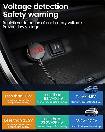 YANTU QC3.0&PD 40W Cigarette Lighter Adapter, 3-Socket 140W Cigarette Lighter Splitter with 12v USB Outlet,Car Charger Adapter with Double/Dual/USB C Charger Multi Port/Plug Outlet for Car Devices - color: B39-120W-blue