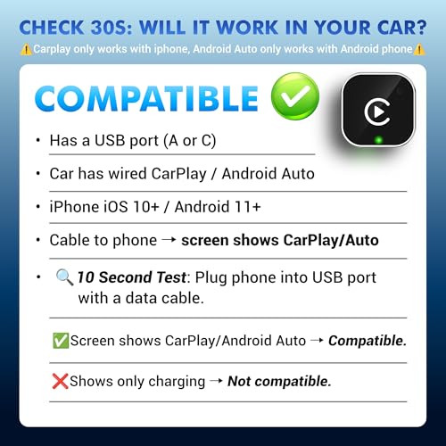 2026 2-in-1 Wireless CarPlay Adapter for iPhone & Android Auto