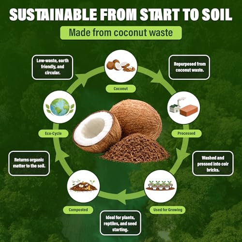 14 Lbs Bricks, Pack 10 Coconut Coir | 1.4 Lbs Each | Organic Compressed Cocopeat, Seed Starter Soil, Coconut Fiber for Reptile Terrarium, Potting Mix | Low EC, pH Balanced, Odor-Free - size: 14 Lbs (Pack of 10)