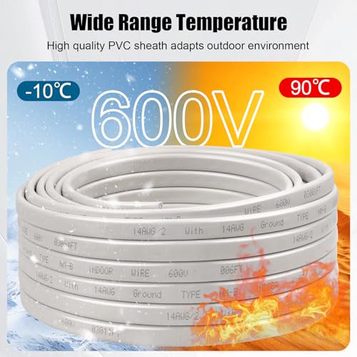 14/2 Wire with Ground - 15FT 14 Gauge NM-B Non-Metallic Sheathed Cable 100% Pure Copper 14 AWG 2 Conductor Residential Indoor Wire for Outlets, Switches, Other Loads and Lighting Wiring Projects etc. - size: 15FT, style: 14AWG/2