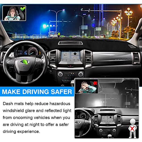 CARTIST Back Dash Cover for Ford Ranger 2019-2022 Dashboard Mat Without HUD - size: Ford Ranger 2019-2022 (Without HUD)