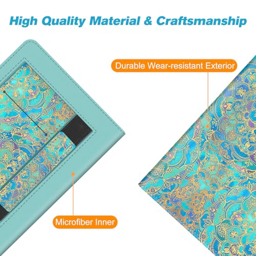 Fintie Stand Case for 6" Kindle Paperwhite 10th Gen 2018, Shades of Blue - color: shades of blue