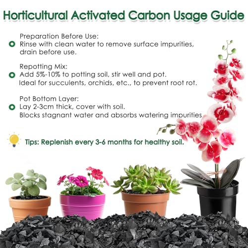 Horticultural Charcoal for Plants,Enhance Drainage and Improve Soil,Premium Activated Charcoal for Plants Indoor & Outdoor,Suitable Succulents,Orchids,Cacti,Gardening-1 QT