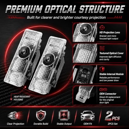 2Pcs Never Fade HD Door Light Logo Projector Compatible with BMW 1/2/3/4/5/6/7/M/X/Z/GT Series Car Accessories - color: YBD-003