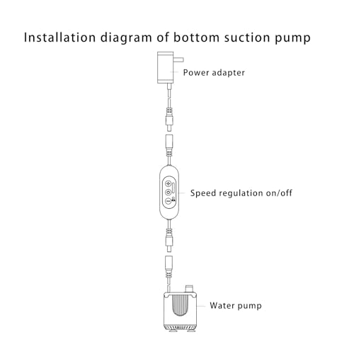 Aquariums Water with 4 Flows Submersed Design for Terrariums Turtles Tanks Circulations Aquariums - color: Tl2320d