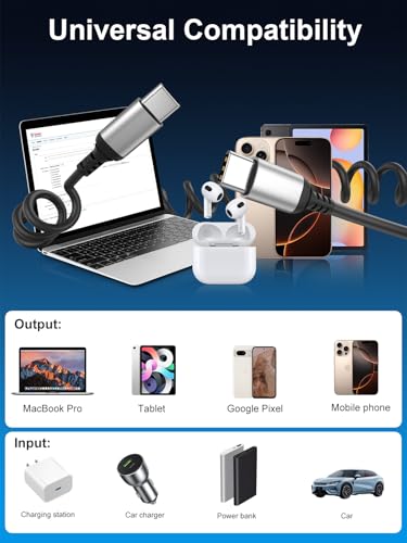 Coiled USB C to USB C Cable 3FT, 2 Pack USB C Cable for Car - style: USB-C