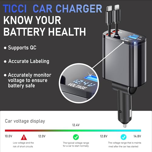 TICCI Retractable Car Charger [60W USB C with Cables] 4-in-1 Retractable Car Charger Fast Charging for iPhone 16, 15, 14, 13, 12 Series, USB-C, Android - color: Blue Grey