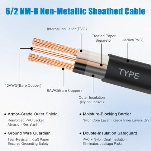 6/2 Wire with Ground - 5FT 6 Gauge NM-B Non-Metallic Sheathed Cable 100% Pure Copper 6 AWG 2 Conductor Residential Indoor Wire for Outlets, Switches, Other Loads and Lighting Wiring Projects etc. - size: 5FT, style: 6AWG/2