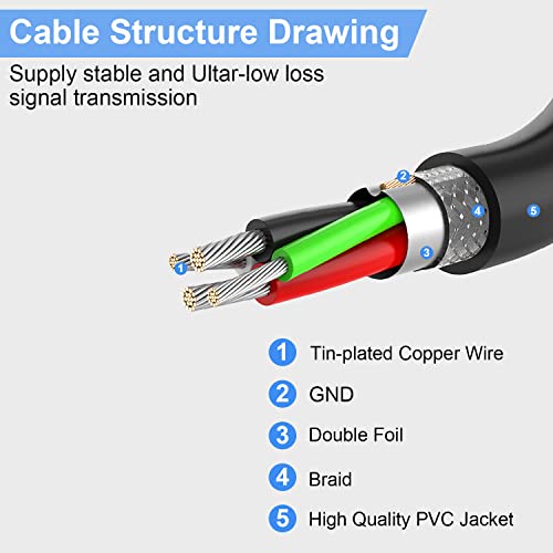 30FT Active USB Extension Cable 2.0 Male to Female with A Extension chipset Signal Booster - Active Extension/Repeate - color: USB 2.0 Extension Cable Black, size: 30FT