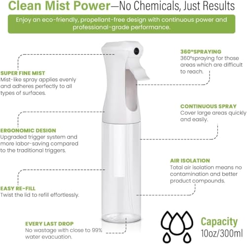 VIGOR PATH Continuous Spray Bottle for Hair – Fine Mist Mister for Styling, Cleaning, Plants, Pets, Salons, and Essential Oil Use (300ml / 10.1 oz, Clear) - size: 10 Ounces