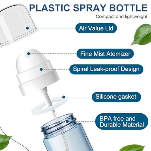 Yolaist 2 Pack 2oz/60ml Small Spray Bottle, Fine Mist TSA Travel Size Toiletries Sprayer – Refillable & Leak Proof Mini Empty Mister for Hair, Face Toner, Cleaning, Plants