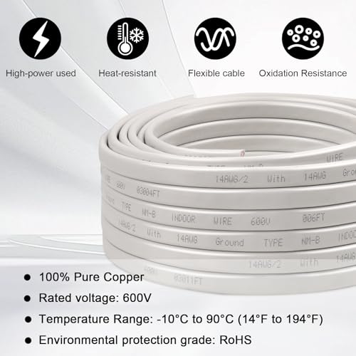 14/2 Wire with Ground - 15FT 14 Gauge NM-B Non-Metallic Sheathed Cable 100% Pure Copper 14 AWG 2 Conductor Residential Indoor Wire for Outlets, Switches, Other Loads and Lighting Wiring Projects etc. - size: 15FT, style: 14AWG/2