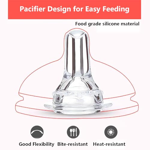 Pet Liquid Feeding Kit Pet Feeding Syringe Soft Tip, Cat Dog Syringe Bottles for Pet Feeding,Pet Medical Feeding Dispenser Tool (White) - color: White