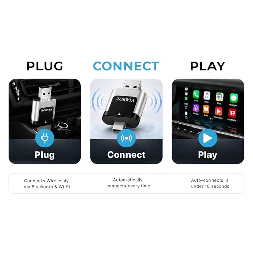 ZORVIA Wireless CarPlay Adapter for iPhone & Android Auto 2026 Upgraded - Convert Wired CarPlay to Wireless, Fast Auto Reconnect, Plug and Play, USB-C & USB-A (Silver) - color: Silver