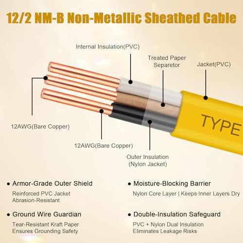 12/2 Wire with Ground - 15FT 12 Gauge NM-B Non-Metallic Sheathed Cable 100% Pure Copper 12 AWG 2 Conductor Residential Indoor Wire for Outlets, Switches, Other Loads and Lighting Wiring Projects etc. - size: 15FT, style: 12AWG/2