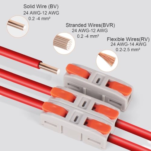 90PCS AVARBUVO Lever Wire Connectors, Mini Quick Connector Push-in, 1 in 1 Out Electrical Wire Inline Terminal for Splicing 24-12 AWG - size: 90PCS
