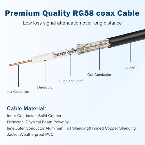 MOOKEERF NMO Antenna Cable,15FT Low Loss RG58 Coaxial CB Antenna Cable Extension with NMO and Removable UHF PL259 Male Connector for VHF/UHF/CB Radio - size: 15FT