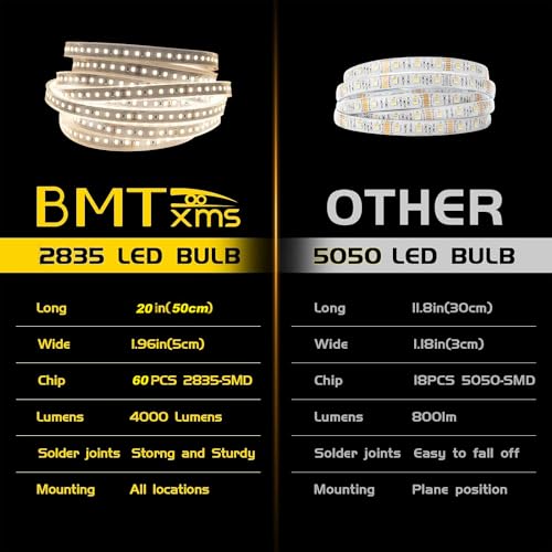 BMT xms LED Strip Light for Car Interior - 20" 2835 SMD - LED Truck Light Super Bright White Universal fit for Car Trunk Cargo Area - size: 20"/50cm-1pcs