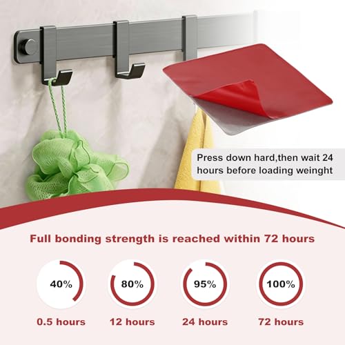 20 Pcs Double Sided Adhesive Pads, 0.79" x 0.79" Dash Cam Sticky Pads Self-Adhesive Square Mounting Foam Tape Waterproof & Heat Resistant for Car Walls Picture Home Decor, Red - size: 0.79" x 0.79"
