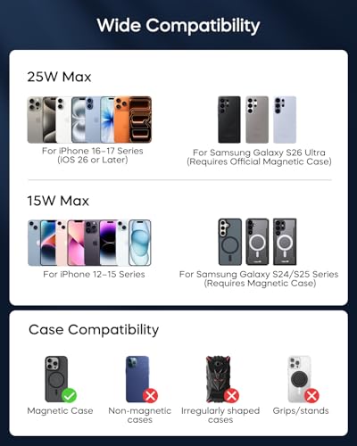 Tough On Qi2.2 25W for MagSafe Car Mount Charger, Wireless Car Charger