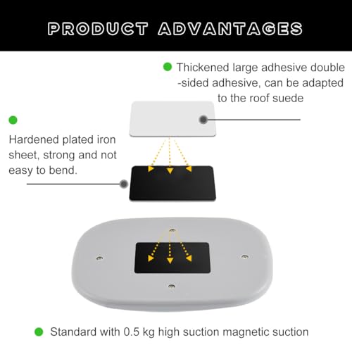 Ohleats Car Interior Ceiling Roof Lights, Magnetic Rechargeable USB Wireless Dome Lamp, LED Auto Map Reading Light Cover for Insider Roof Ceiling, Universal Car Accessories (Black) - color: Black