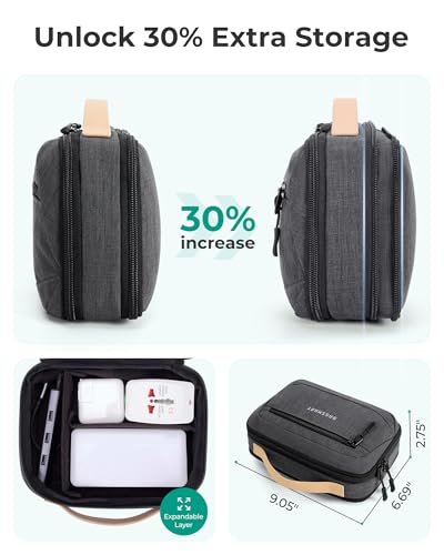 BAGSMART Electronics Organizer Travel Case, Cord Organizer Travel Cable Bag for Tech Accessories(Gray)