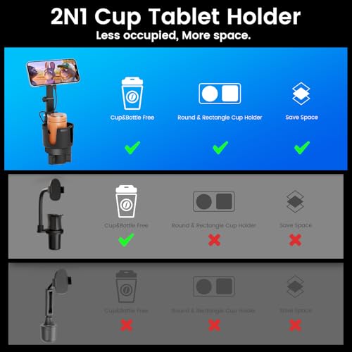 OHLPRO for iPhone 17 Pro Max MagSafe Car Charger Cup Holder Mount,Red - color: Red