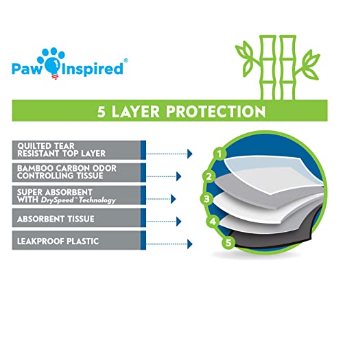 Paw Inspired Disposable Guinea Pig Cage Liners | Bamboo Charcoal Odor Controlling | Super Absorbent Liners Pee Pads for Ferrets, Rabbits, Hamsters, and Small Animals (36x18 (Wabbitat 37") - 16 ct) - size: 36x18" (Wabbitat 37") - 16 ct