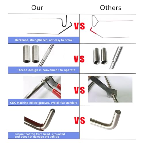 28PC Stainless Steel Repair Tools Set