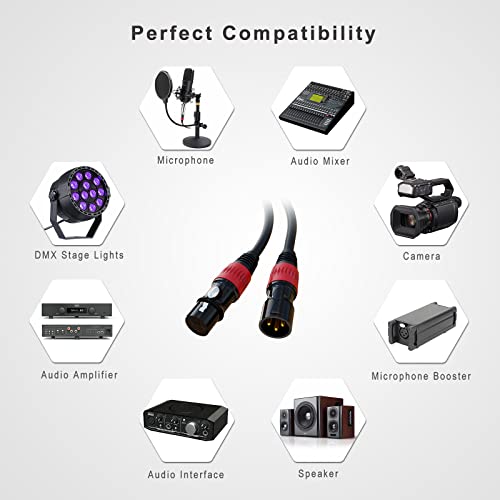 XLR Cable 3ft 2Pack Silver-Plated 3 Pins & 25ft 6Pack Color-Coded Connectors Gold-Plated 3 Pins Microphone Cables