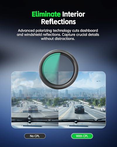 Threaded CPL Filter for Vantrue N5(S), N4 Pro(S),N4S Lite Dash Cam