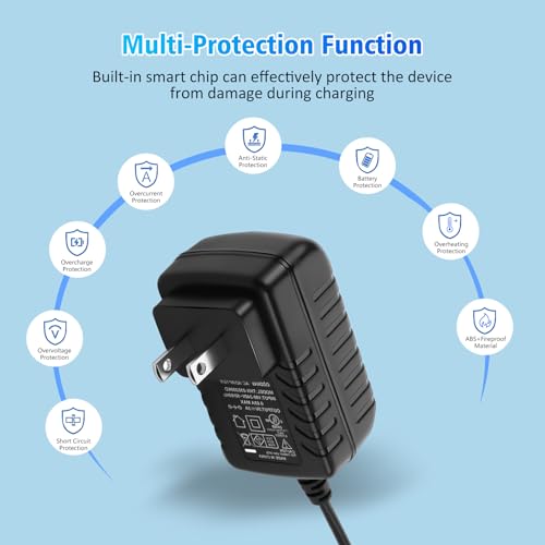 110v to 12v converter,Car Cigarette Lighter Adapter - AC to DC Converter(110V-240V to 12V),Car Power Adapter 2A 24W,Compatible with Car Purifier,humidifiers,Car bluetooth,camping shower, and more - color: black-1