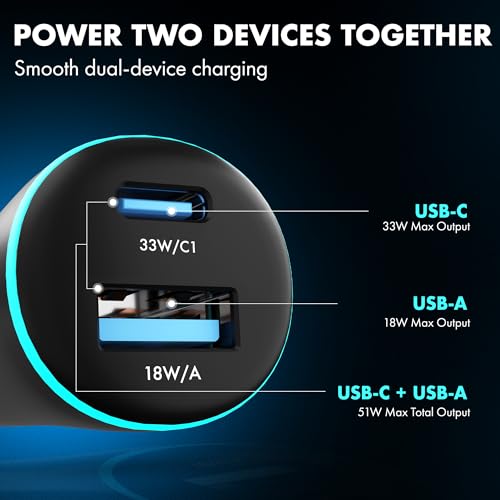 PD 51W Superfast Charging Wozoyo Car Charger, with Type C and USB A, Power Delivery, PPS & QC 3.0, Dual Port (33W + 18W), 12V–24V Compatible, Multi-Layer Protection, 2-Years Manufacturer Warranty