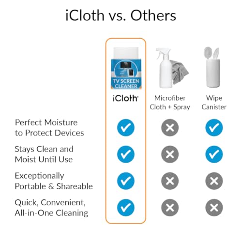 iCloth XL Screen Cleaning Wipes, Lint-Free and Streak-Free, Fast-Drying, Removes Dust, Fingerprints, and Smudges - size: 1 Count (Pack of 10)