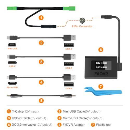 Dash Camera Power Adapter (3-Pin) for for Volvo, Polestar and More, LED Display USB Power Source, Connects to Rearview Mirror, Easy to Install, 5V 12V Output, D3-015