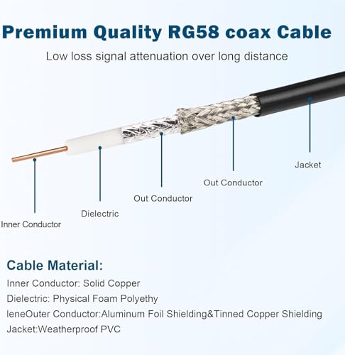 MOOKEERF NMO Antenna Cable,50FT Low Loss RG58 Coaxial CB Antenna Cable Extension with NMO and Removable UHF PL259 Male Connector for VHF/UHF/CB Radio - size: 50FT