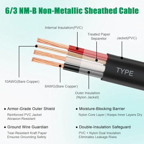 6/3 Wire with Ground - 15FT NM-B 6 Gauge Non-Metallic Sheathed Cable 100% Pure Copper 6 AWG 3 Conductor Residential Indoor Wire for Outlets, Switches, Other Loads and Lighting Wiring Projects etc. - size: 15FT, style: 6AWG/3