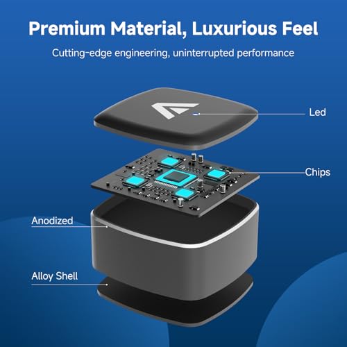 D7 Mini USB C Wireless CarPlay Android Auto Adapter 2in1 Alloy Shell - style: USB-C