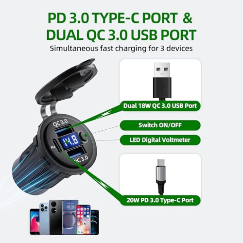 12V 3 in 1 Waterproof Cigarette Lighter Socket, Dual QC3.0 USB and PD3.0 Type‑C Fast Charger Ports, Digital Voltmeter and Switch for Car Marine Boat RV Truck ATV