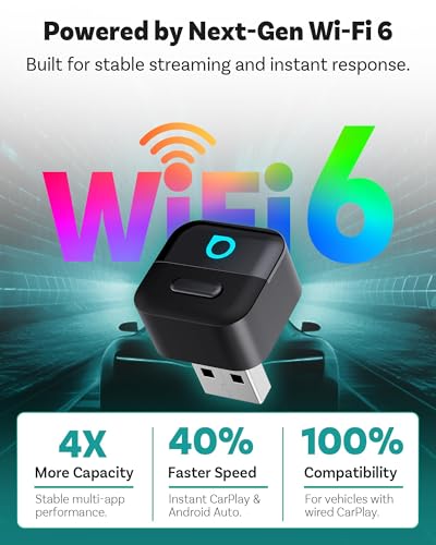 OTTOCAST Mini Pico Wireless CarPlay Adapter, No More Cables, Dual Phone Memory, One-Button Switch, Wi-Fi 6 & Bluetooth 5.4